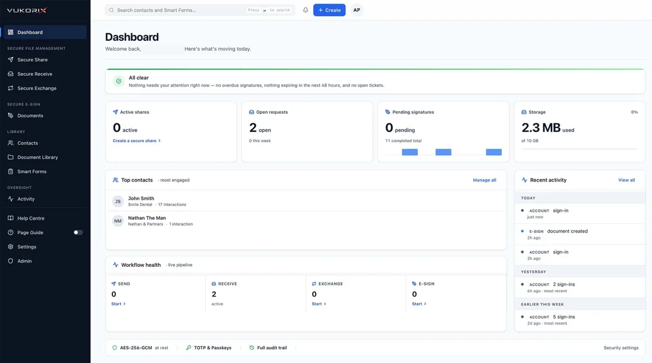 Vukorix dashboard showing document workflows and recent activity